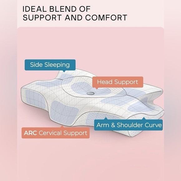 Elviros Contour Memory Foam Cervical Pillow - Picture 2 of 7